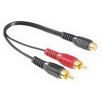  , 2 RCA  (m) - RCA  (f)