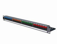 - Molex pn PID-00141-EU Rack 19" Patch Panel, 24xRJ45 DG+, 568A/B UTP, PowerCat 6, 1U, Gra